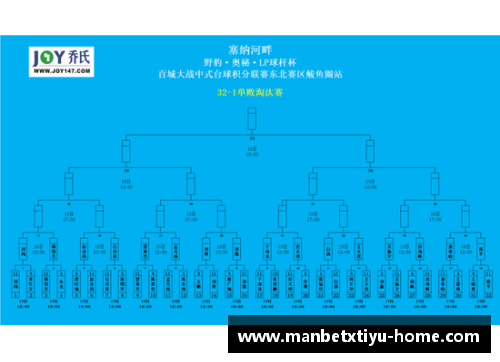 manbetx体育官方网站马竞客场大胜格拉纳达，继续领跑西甲积分榜